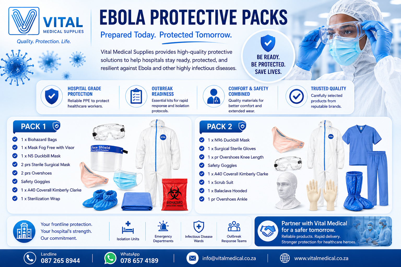 Ebola Response PPE Pack Kit 1